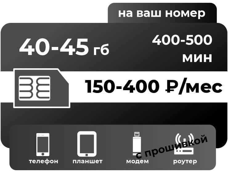 Тариф ТЕЛЕ2 Онлайн L