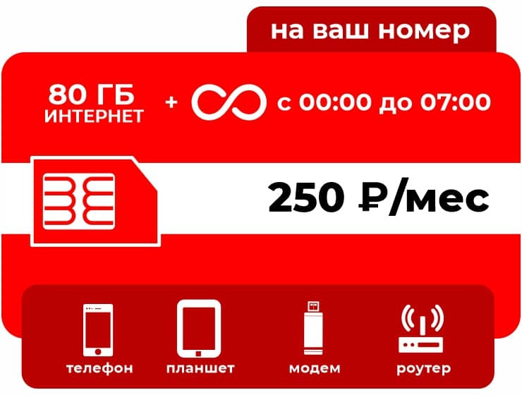 Тариф М-СЕТЬ Безлимит 250