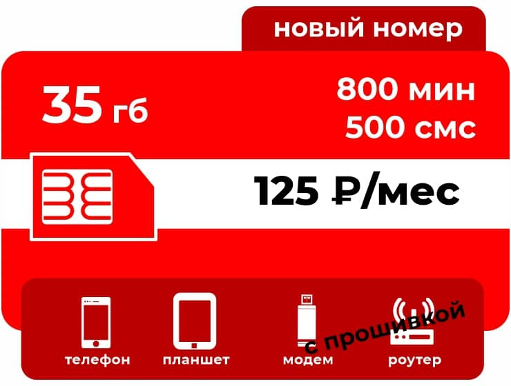 SIM-карта М-СЕТЬ Экономный М